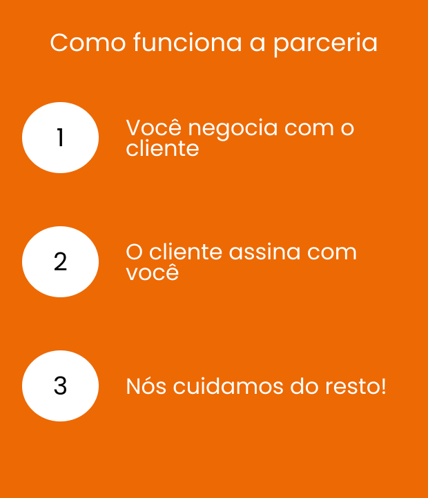 Como funciona a parceria