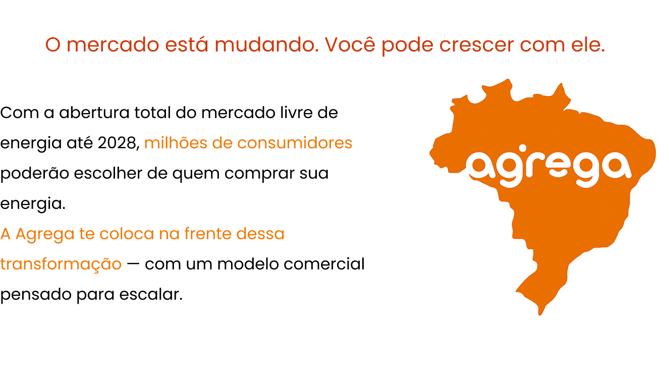 Oportunidade de Mercado